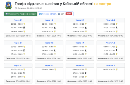 Графіки відключень у Київській області 9 квітня