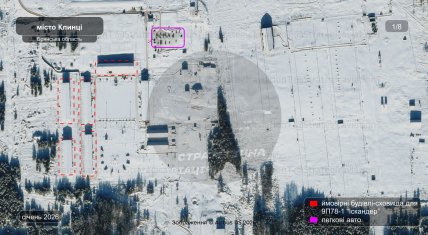 Клинці, Брянська область