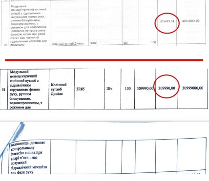 Сравнение одинаковых позиций ФОП Шевченко и ООО "ОТТОБОК УКРАИНА". Скриншоты договоров