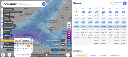 Погода во Львове на 22 ноября