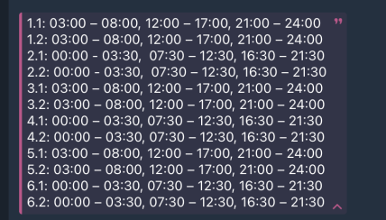 Графіки відключень у Запорізькій області 25 січня