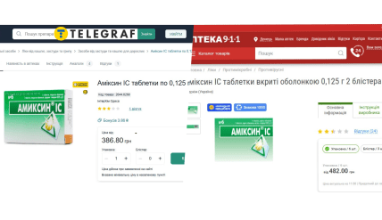 Де популярні ліки продають дорожче, в "Подорожник" чи "Аптека 911"