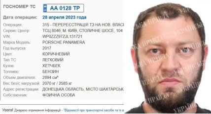 Велі Азізов