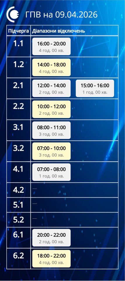Графіки відключень у Сумській області 9 квітня