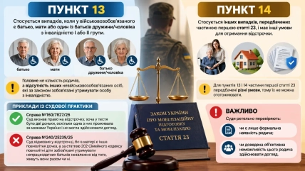 Це різні положення