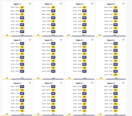 Графики отключений в Винницкой области 22 января