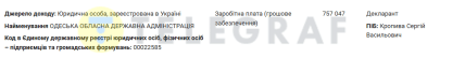 Декларация Сергея Крапивы за 2025 год