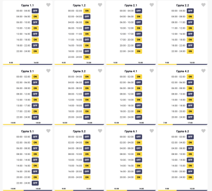 Графіки відключень у Вінницькій області 16 січня