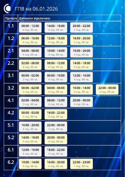 Графики отключений в Сумской области 6 января