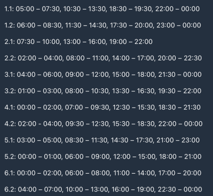 Графіки відключень у Черкаській області 25 лютого