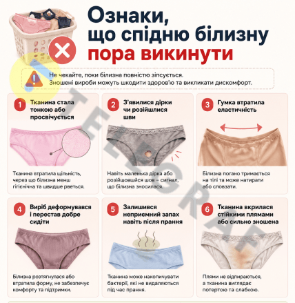 Признаки, что белье пора выбросить