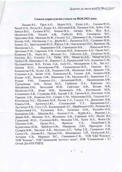 Список мешканців держдач від 8 червня
