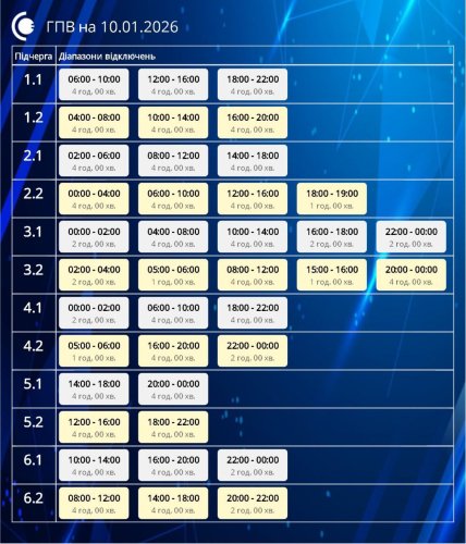 Графік відключення світла у Сумській області 10.01.2026