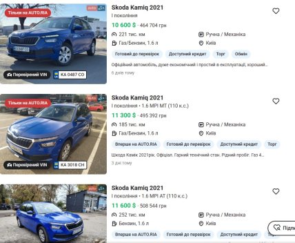 Цены на Skoda Kamiq