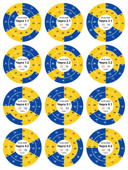 Графики отключений в Кировоградской области 24 февраля