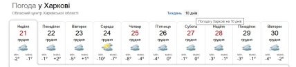 Прогноз погоды в Харькове