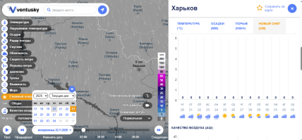 Погода в Харкові на 20-24 листопада