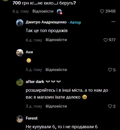 Коментарі користувачів