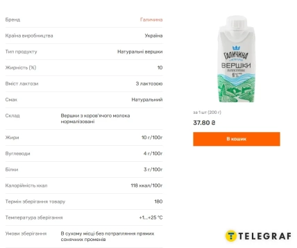 Сливки