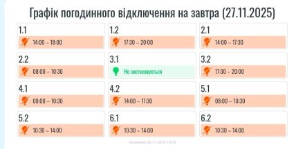 Графики отключения света в Ивано-Франковской области 27 ноября