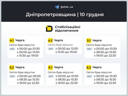 Графики отключений в Днепропетровской области 10 декабря