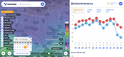 Погода в Дніпрі з 19 по 26 січня, прогноз, температура