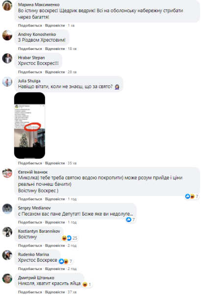 Тищенко Пасха