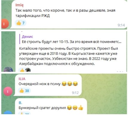 Комментарии о железной дороге Китай, Узбекистан и Кыргызстан