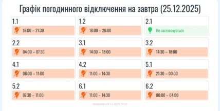 Графики отключений в Ивано-Франковской области 25 декабря