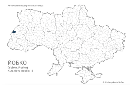 Йобко - українське прізвище