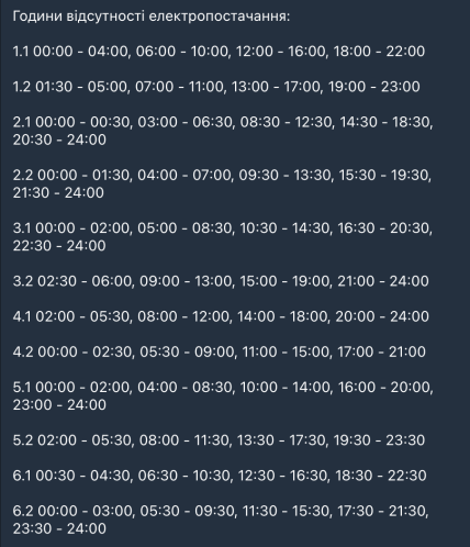 Графики отключений в Черкасской области 31 января