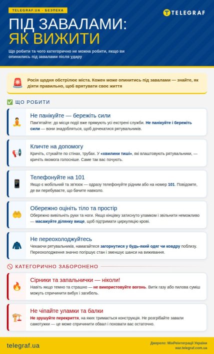 Як вижити під завалами