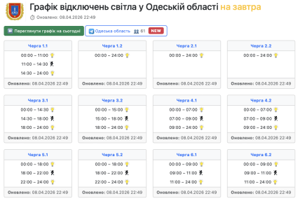 Графіки відключень в Одеській області 9 квітня