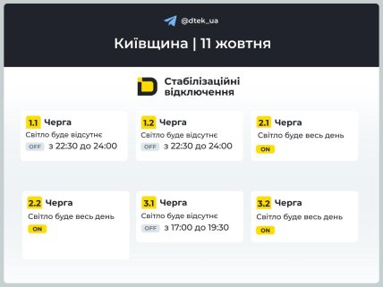Графіки відключень у Київській області 11 жовтня