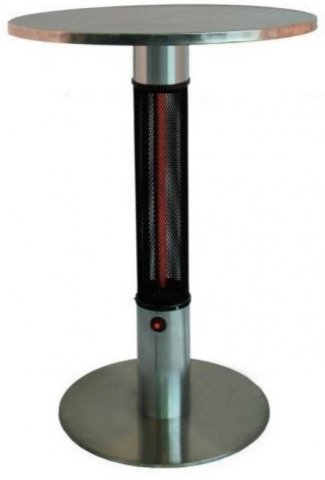 Инфракрасные обогреватели: ваше собственное Солнце - изображение №6