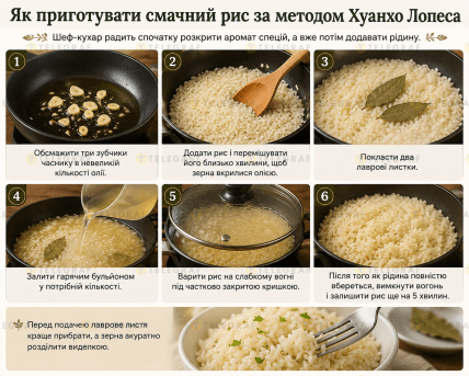 Как превратить обычный рис в вкусный гарнир