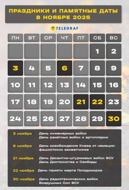 Календарь на ноябрь 2025 года
