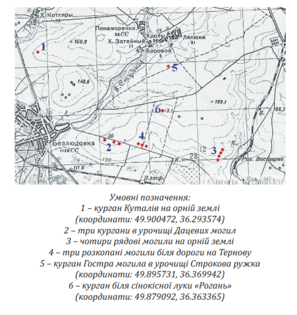 Местонахождение курганов в Безлюдовке