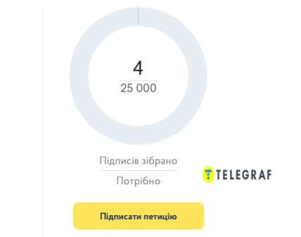 В Україні голосують за регулярне вокально-хорове навчання у школах