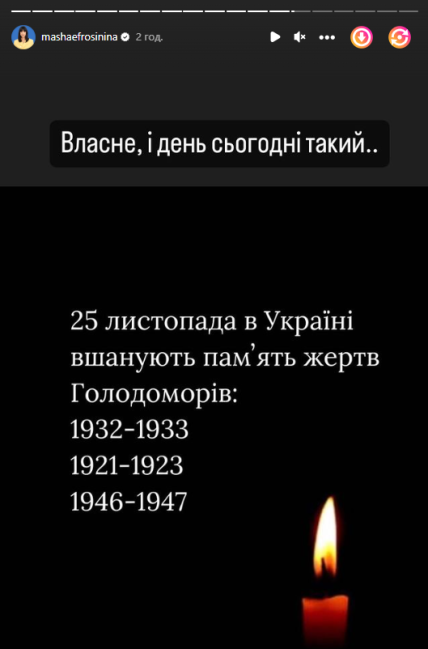 голодомор свічка