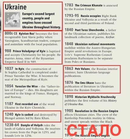 Сторінка History: The Definitive Visual Guide 2025 року з коректними фактами про Україну