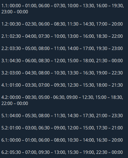 Графік відключення світла у Черкаській області 23.02.2026