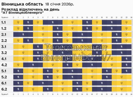 Графіки відключень у Вінницькій області 18 січня