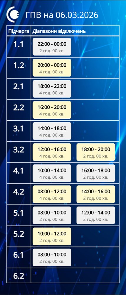 Графіки відключень у Сумській області 6 березня