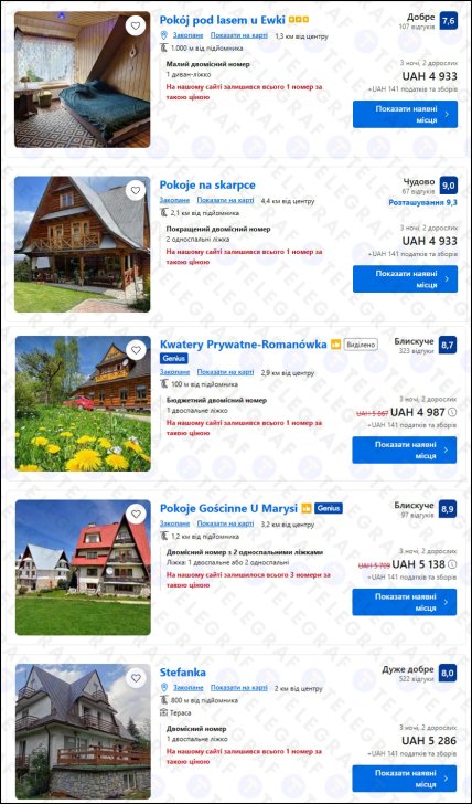 Найдешевші номери в Закопаному, Польща, січень 2026