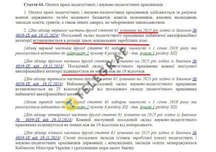 про освіту закон