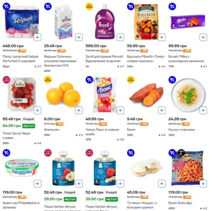 Знижки у Сільпо.