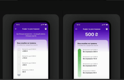 Как изменится начисление кэшбека в Монобанке