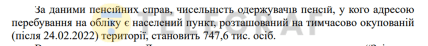 Відповідь ПФУ про кількість пенсіонерів, що отримують виплати від України в окупації