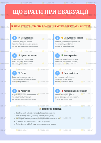 Що брати при евакуації - пам'ятка